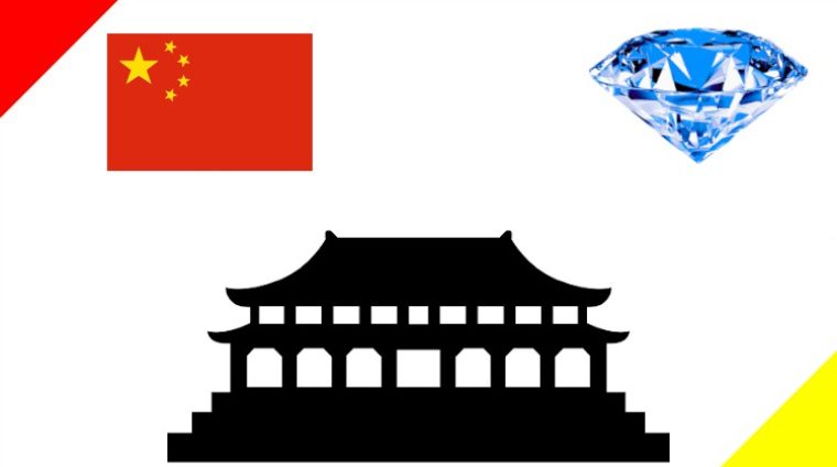 Chinese Language Basics for Beginners