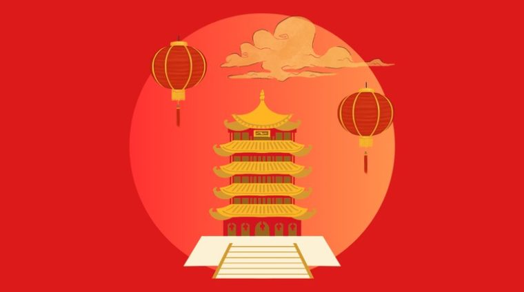 Chinese learning for beginners (HSK1-2)