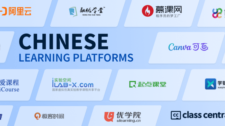 Chinese Big Tech in Financial Services